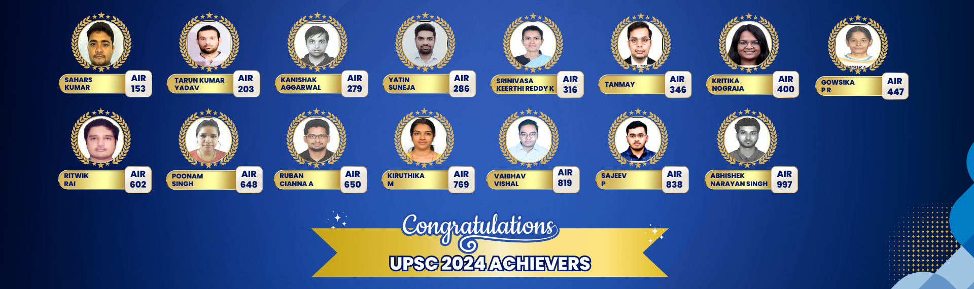 Our Top Achievers of UPSC CSE Mains 2025
