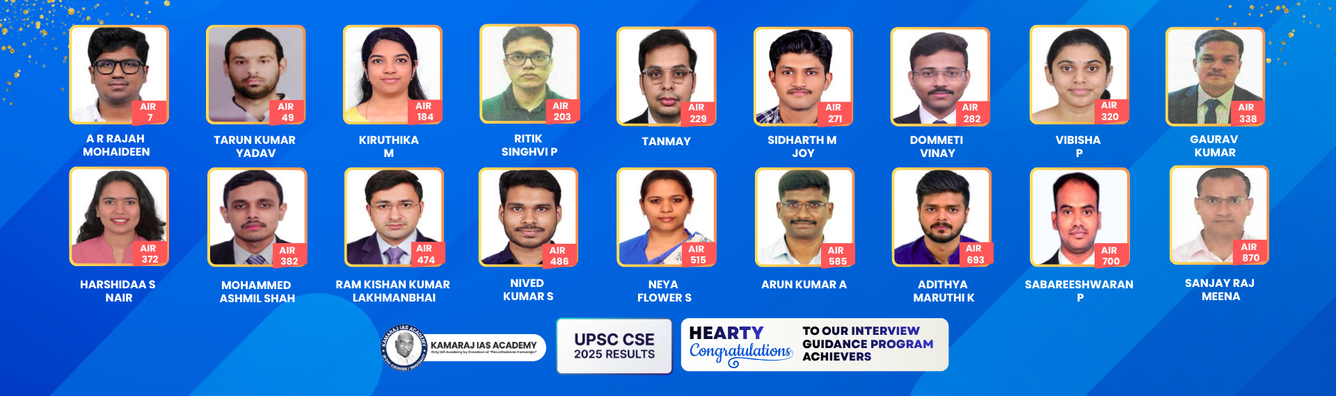 Our Top Interview Guidance Achievers of 2025