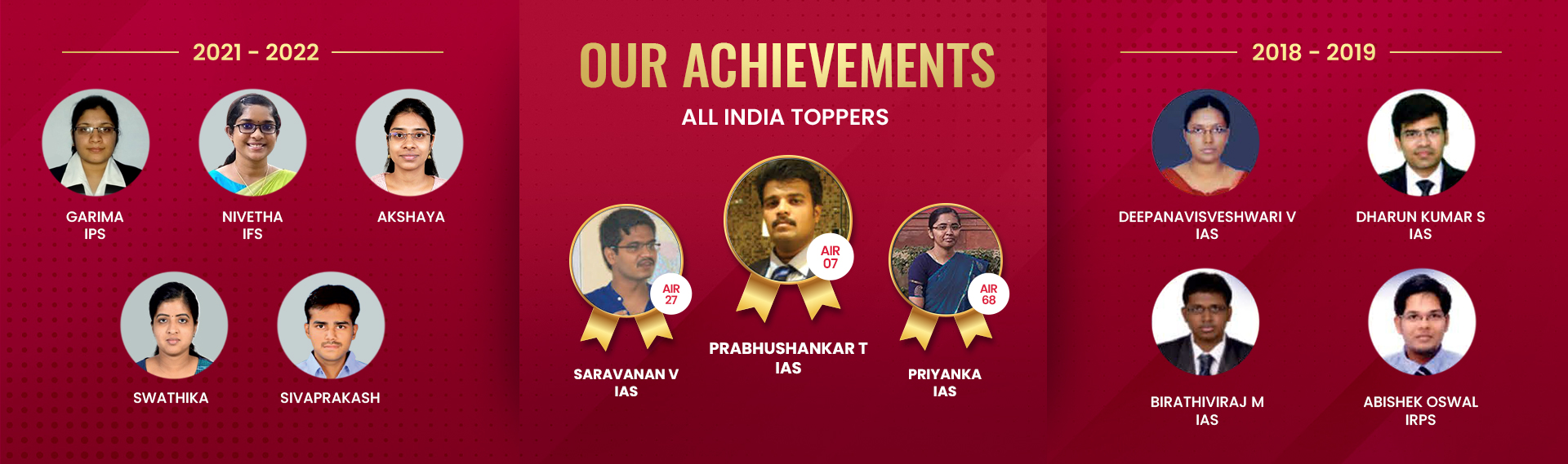 our-achievements