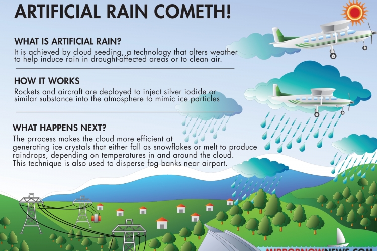 Artificial rain to clear air pollutants in Delhi 