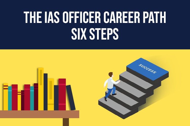 6 Steps journey to become ias officer with Kamaraj IAS Academy